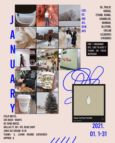 Custom Collage (digital download)